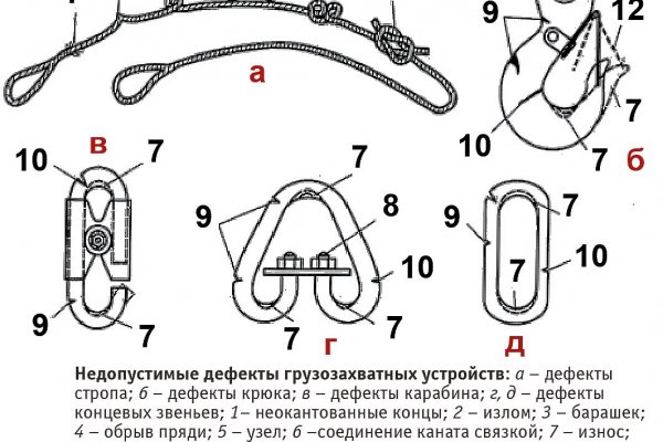 Ссылка на кракен официальный сайт